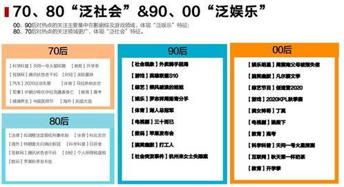 吃瓜群众年度总结,热点事件回顾与反思